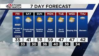 Braden's November 22 Forecast: Improvement on the Way