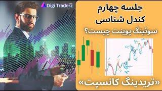 ‫سوئینگ پوینت در تحلیل تکنیکال [پیوت ماژور و مینور] - دوره تریدینگ کانسپت - ویدیو 01-02