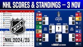  NHL STANDINGS TODAY | NHL Playoffs Pictures 2025 | NHL Scores Highlights | 3 NOV 2024