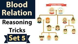 Blood Relation Reasoning Tricks Set 5 for SBI PO /IBPS PO /Clerk /Bank PO / LIC / SSC CGL / CHSL