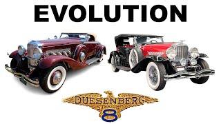 Evolution of Duesenberg cars - Models by year of manufacture