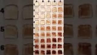 How wil you your toast? #foryou #lol #breakfast #toast