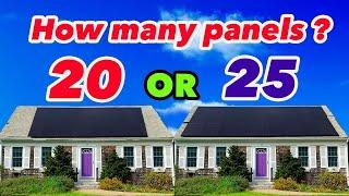 How many Solar Panels does your home need ? (2024)