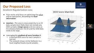 Gradient-Regularized Out-of-Distribution Detection