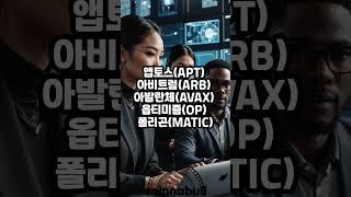 블랙록의 비들 앱토스(APT), 아비트럼(ARB), 아발란체(AVAX), 옵티미즘(OP), 폴리곤(MATIC) 블록체인으로 확장