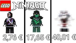 Die Top 10 TEUERSTEN Ninjago Minifiguren - Die IHR vielleicht besitzt | Lego Ninjago Deutsch