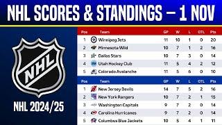  NHL SCORES & STANDINGS TODAY ● NHL 2024/25 ● NHL Highlights ● 1 NOV 2024