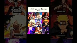 Which Anime Row Has the Most Aura?  | Gojo, Goku, Naruto, Saitama, Itachi, Solo Leveling