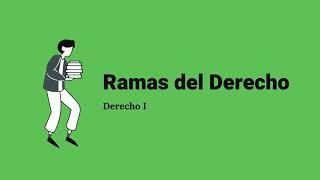 Ramas del derecho | Muy de Esos