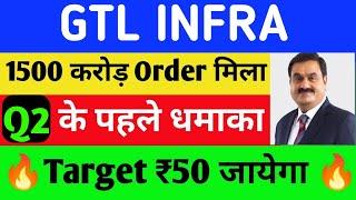 GTL Infra Share Latest News Today | GTL Infrastructure stock News Today | #gtlinfra