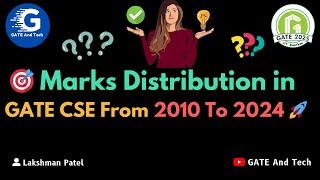  GATE CSE Subject-wise Mark Distribution | Must-Watch for GATE 2025 Aspirants 