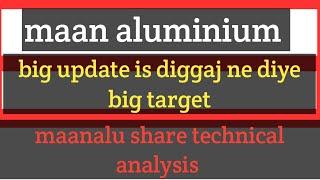 man aluminium share latest news today  Maan aluminium share technical analysis update 