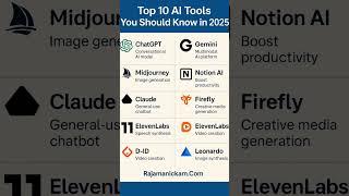 Top 10 AI Tools in 2025