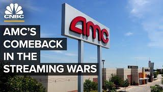 Will Movie Theater Companies Like AMC Survive?