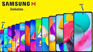 Evolution of SAMSUNG GALAXY-M Series 2024