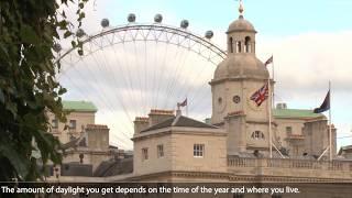 British English Vocabulary Parts of the Day - Learn English