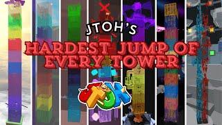 The Hardest Jump of Every Tower (EToH)