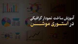 آموزش ساخت نمودار گرافیکی در افترافکت