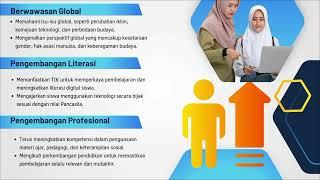 pengembangan guru profesional