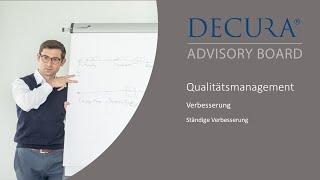 Qualitätsmanagement - Ständige Verbesserung