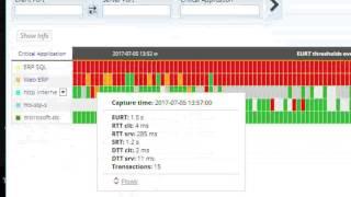 Intro to Performance Vision