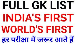 india's first world's first gk questions  in india world most imp general knowledge pdf women man gs