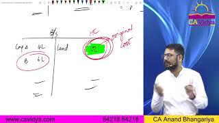 Amalgamation And Sale Of Firm (Part- 5) | CA Intermediate | CA ANAND BHANGARIYA