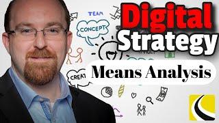 Digital Marketing Strategy - Means Analysis