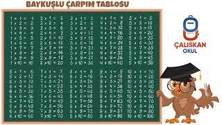 BAYKUŞLU ÇARPIM TABLOSU 1 den 10 a kadar çarpım tablosu