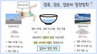 [중2 수권과 해수] 3강. 해수에 녹아있는 염분┃염분비 일정 법칙