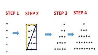 Star Pattern in Java(Pyramid Pattern)- 5 Program (Logic)