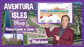 AVENTURA ISLES - Современные Резиденции и Таунхаусы в Майами: обзор, инвентории и цены в 2021 году