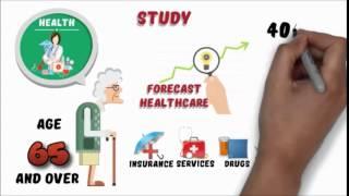 Cost of living in Sarasota Florida