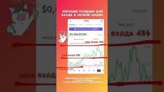 Хорошие позиции для входа в онлайн бизнес.