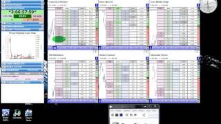 Golf trading betfair via geeks toy