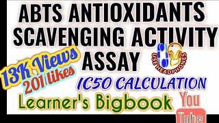 ABTS Anti-Oxidant Scavenging Assay/Test & IC50 Calculation