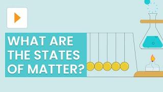 The States of Matter All Around Us | Science | ClickView