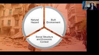 7 Lessons from 70 Years of Social Science Disaster Research