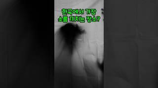 공포의 곤지암 정신병원 #곤지암