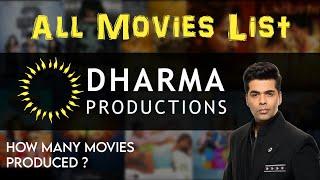 Dharma Productions All Movies List 2021