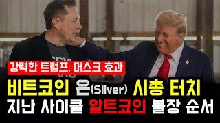 비트코인 은(silver) 시총 터치 | 지난 사이클 알트코인 불장 순서