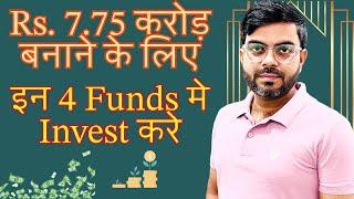 Best 4 High Risk High Return Mutual Funds to Invest in 2024 |#mutualfunds #bestmutualfunds