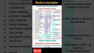 Jobs in Europe for Indian - Poland, Romania & Croatia #europejob #europevisa #jobsearch #interview