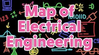 Map of the Electrical Engineering Curriculum