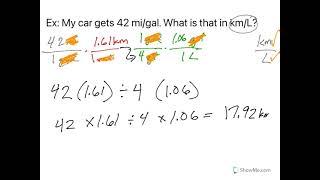 Convert between Rates