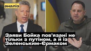 Вплив промосковських висловлювань Юрія Бойка на політичну ситуацію в Україні @mukhachow