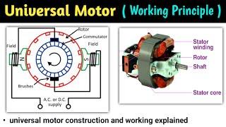 universal motor | universal motor working principle | universal motor in hindi |  construction | 2nd