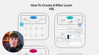 How to create a killer Loom Video Sales Letter for your SMMA (makes me $4k/day lol)