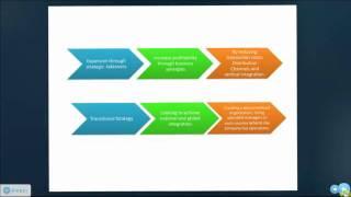 BILLABONG INTERNATIONAL  STRATEGY AND ACCOUNTING  ANALYSIS