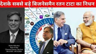 Success of Mr Ratan Tata sir#proudindian #entrepreneur #success #challenge @ratantata-m6k